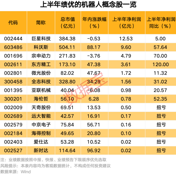 尚竞配资 公司互动丨这些公司披露在光通信、AR眼镜等方面最新情况