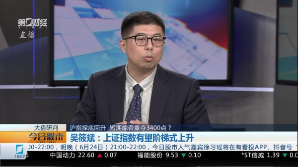 倍顺网 吴筱斌：下周一是重要的观察时间窗口
