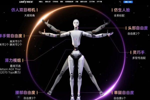 红盘 剑宗与气宗的“双向奔赴”：宇树、智元殊途同归